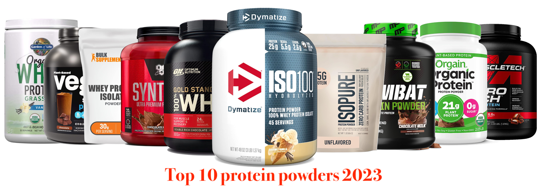 Unveiling the Power-packed: Our Top 10 Protein Powders of 2023